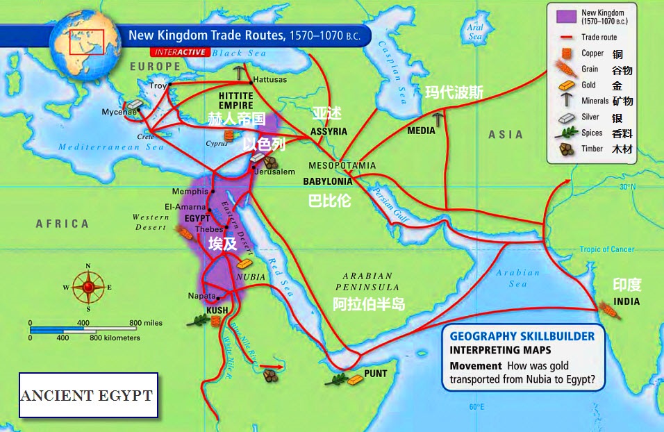 上图：古埃及新王国时期（主前1570-1070年）的国际贸易路线和货物。以色列位于贸易路线的中心，在所罗门的时代因着贸易变得很富有。以色列人借贷给外邦人，通常是因为贸易。古代中东国家经济的两大基础是自然资源（农业、伐木、矿业）和贸易。埃及和美索不达米亚的君王、富人以金、银、宝石、香料等形式提供风险资本给商人，或用商船沿地中海航道前往塞浦路斯、克里特、迈锡尼，或用商船沿红海航道前往阿拉伯、非洲和印度，或在陆地组成商队长途贩运，预期的最低投资利润是百分之百。他们也在耕种季节向农人提供种子和农具。农夫若在某年歉收，往往需要倚靠借贷才能供应来年的生活和耕种所需；若是多年歉收，就可能需要抵押田地、出卖妻儿，甚至自己沦为债奴。这些借贷通常都会收取利息，汉谟拉比法典（Code of Hammurabi）中就包括许多管制利率的内容。