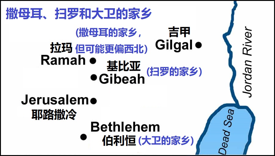 上图：撒母耳、扫罗和大卫的家乡。